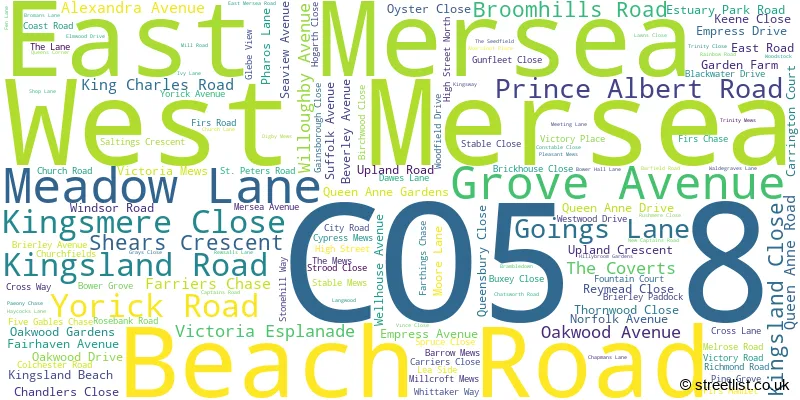 A word cloud for the CO5 8 postcode